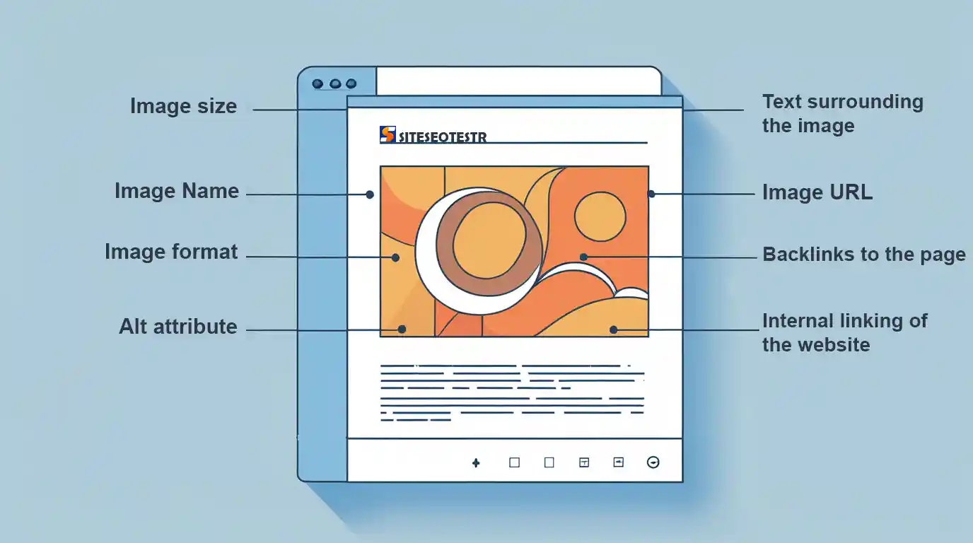 Image Optimization for SEO and Performance